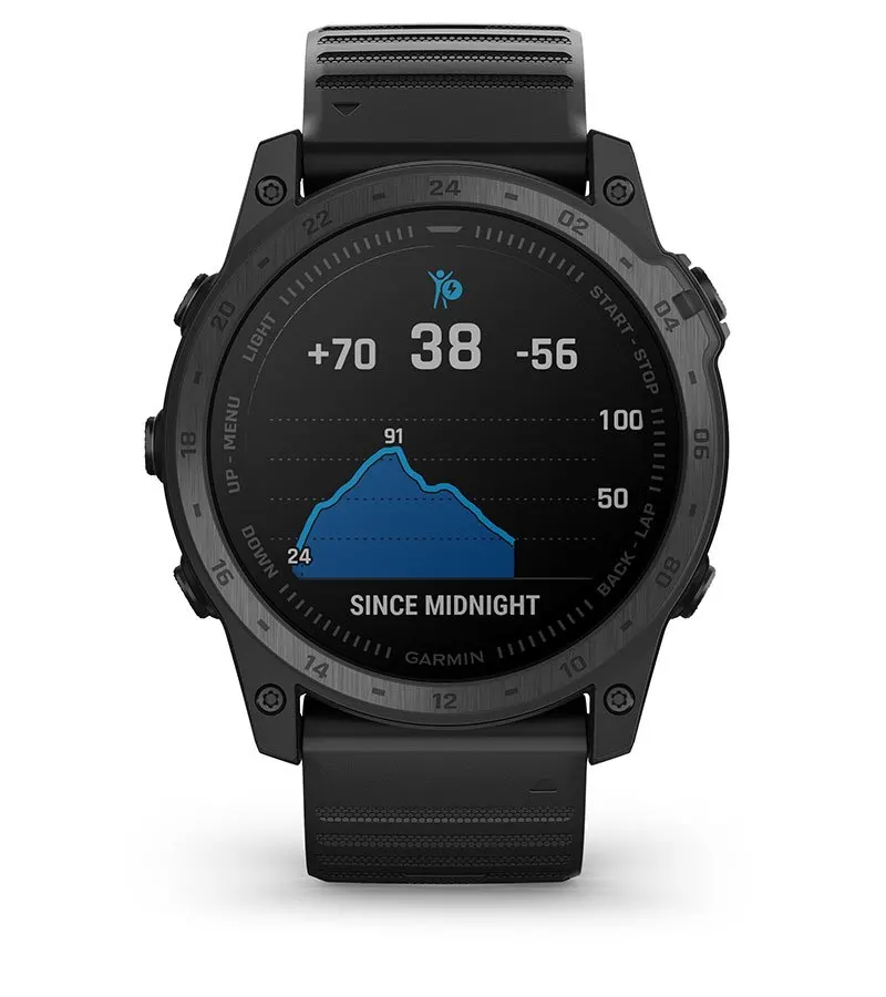 garmin-product-characteristic