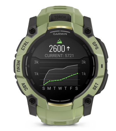 garmin